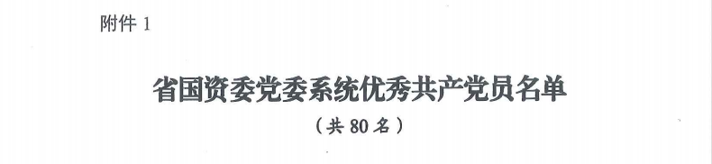 喜报！“两优一先”，他们获表彰